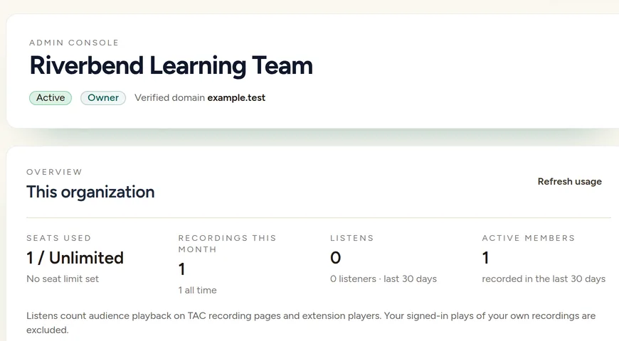 Admin console Overview showing Seats used, Recordings this month, Listens and Active members